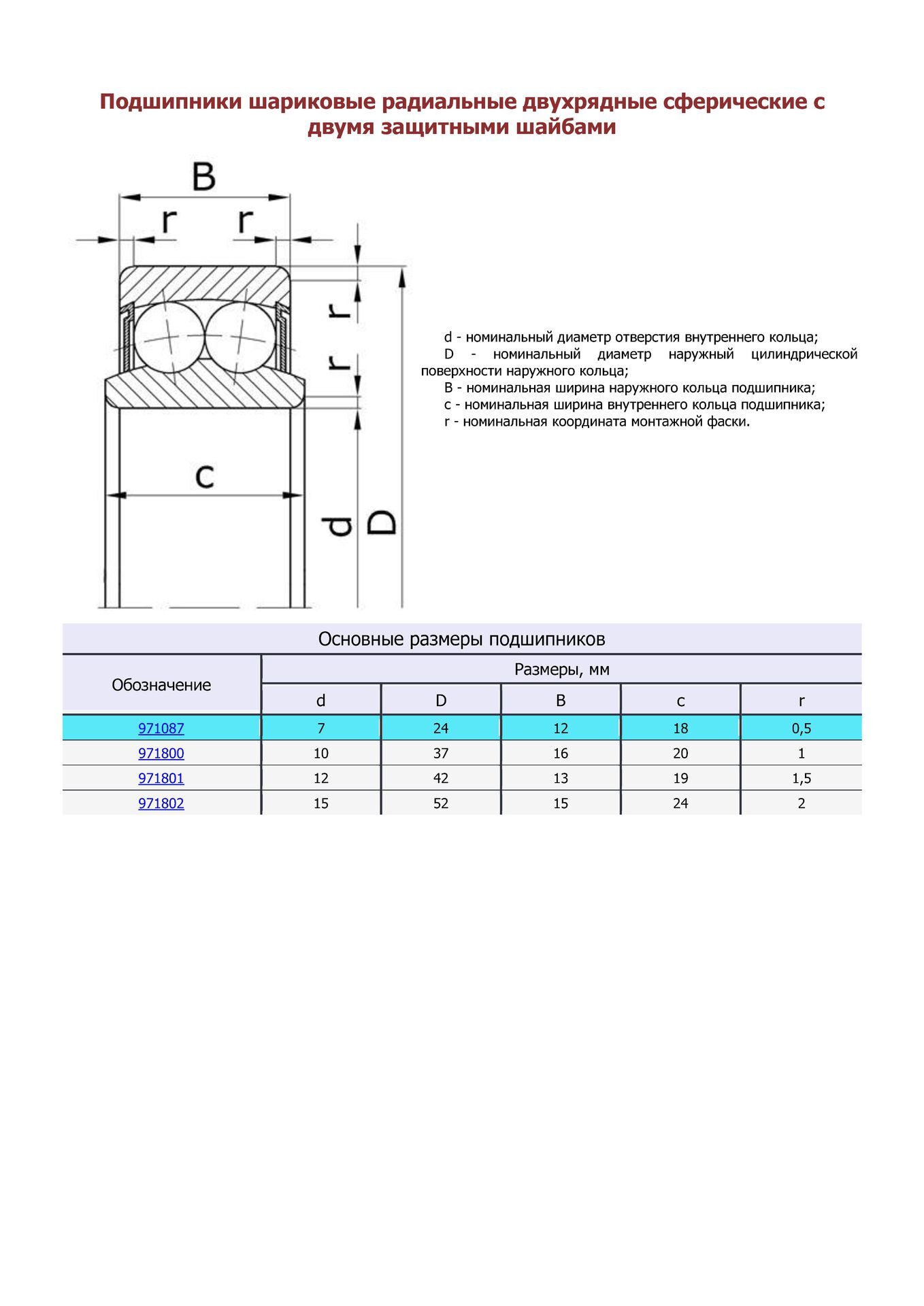 Подшипник Шариковый Радиальный Двухрядный Купить